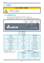 Preview for 132 page of Delta M70A 263 Operation And Installation Manual