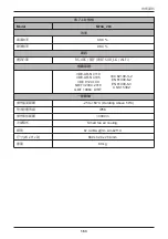 Preview for 163 page of Delta M70A 263 Operation And Installation Manual