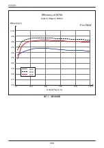 Preview for 164 page of Delta M70A 263 Operation And Installation Manual