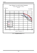 Preview for 166 page of Delta M70A 263 Operation And Installation Manual