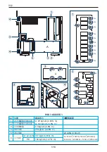 Preview for 170 page of Delta M70A 263 Operation And Installation Manual