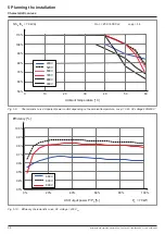 Preview for 36 page of Delta M70A Installation And Operation Manual