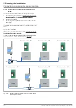 Preview for 50 page of Delta M70A Installation And Operation Manual