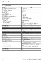 Preview for 164 page of Delta M70A Installation And Operation Manual