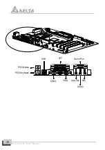 Preview for 21 page of Delta M81-X Series User Manual