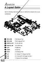 Предварительный просмотр 7 страницы Delta M812-FX Series Manual