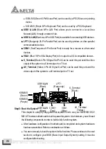 Предварительный просмотр 27 страницы Delta M812-FX Series Manual