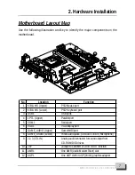 Preview for 7 page of Delta M815-MX Series Manual