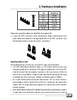 Preview for 21 page of Delta M815-MX Series Manual