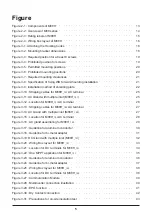 Preview for 5 page of Delta M88 Series Operation And Installation Manual