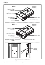 Preview for 14 page of Delta M88 Series Operation And Installation Manual