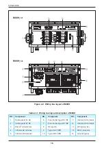 Preview for 16 page of Delta M88 Series Operation And Installation Manual