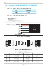 Preview for 120 page of Delta M88 Series Operation And Installation Manual