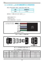 Preview for 122 page of Delta M88 Series Operation And Installation Manual