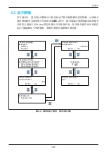 Preview for 141 page of Delta M88 Series Operation And Installation Manual