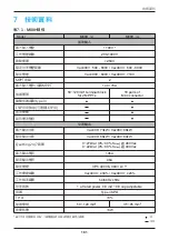 Preview for 181 page of Delta M88 Series Operation And Installation Manual