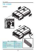 Preview for 188 page of Delta M88 Series Operation And Installation Manual