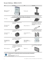 Preview for 6 page of Delta M88H_121 (ST) Quick Installation Manual