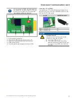 Preview for 45 page of Delta M88H_121 (ST) Quick Installation Manual