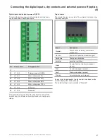 Preview for 47 page of Delta M88H_121 (ST) Quick Installation Manual