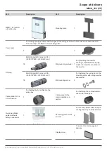 Preview for 7 page of Delta M88H_121 ST Quick Installation Manual