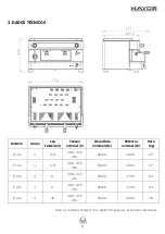 Preview for 9 page of Delta Mayor D 1 Gr Manual