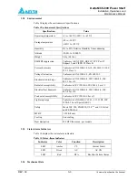 Preview for 15 page of Delta MCS-600 Series Installation, Operation & Maintenance Manual