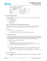 Preview for 16 page of Delta MCS-600 Series Installation, Operation & Maintenance Manual