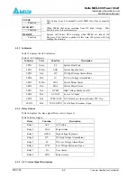 Preview for 20 page of Delta MCS-600 Series Installation, Operation & Maintenance Manual