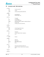 Preview for 35 page of Delta MCS-600 Series Installation, Operation & Maintenance Manual