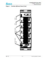 Preview for 39 page of Delta MCS-600 Series Installation, Operation & Maintenance Manual