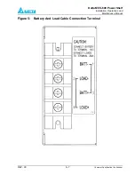 Preview for 45 page of Delta MCS-600 Series Installation, Operation & Maintenance Manual