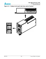 Preview for 46 page of Delta MCS-600 Series Installation, Operation & Maintenance Manual