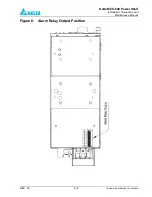 Preview for 47 page of Delta MCS-600 Series Installation, Operation & Maintenance Manual