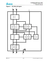 Preview for 49 page of Delta MCS-600 Series Installation, Operation & Maintenance Manual