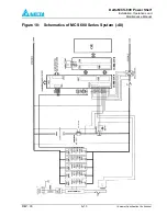 Preview for 51 page of Delta MCS-600 Series Installation, Operation & Maintenance Manual