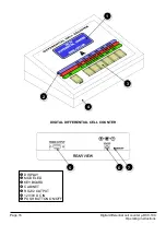 Preview for 16 page of Delta mDCC-100 Operating Instructions Manual