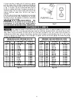 Preview for 6 page of Delta (Model TS220LS) Instruction Manual