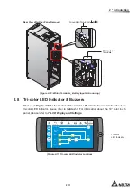 Preview for 23 page of Delta Modulon DPH 200kVA User Manual