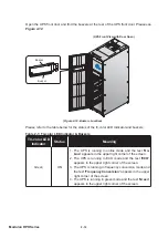 Preview for 24 page of Delta Modulon DPH 200kVA User Manual