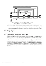 Preview for 30 page of Delta Modulon DPH 200kVA User Manual