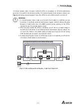 Preview for 33 page of Delta Modulon DPH 200kVA User Manual