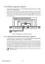 Preview for 34 page of Delta Modulon DPH 200kVA User Manual