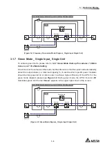 Preview for 35 page of Delta Modulon DPH 200kVA User Manual