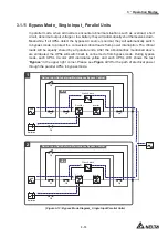 Preview for 39 page of Delta Modulon DPH 200kVA User Manual