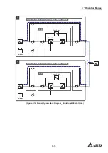 Preview for 41 page of Delta Modulon DPH 200kVA User Manual