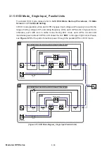 Preview for 42 page of Delta Modulon DPH 200kVA User Manual