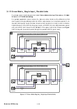 Preview for 44 page of Delta Modulon DPH 200kVA User Manual