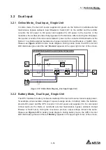 Preview for 45 page of Delta Modulon DPH 200kVA User Manual