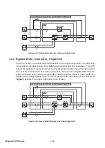 Preview for 46 page of Delta Modulon DPH 200kVA User Manual